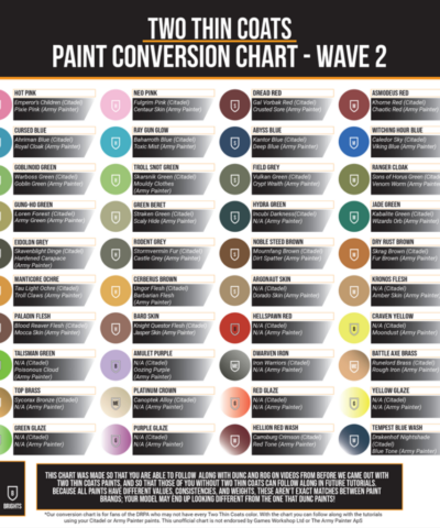 Alternative view of Kronos Flesh