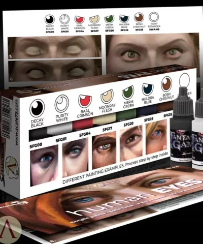 Alternative view of Human Eyes