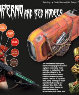 Alternative view of AK Inferno and Red Models