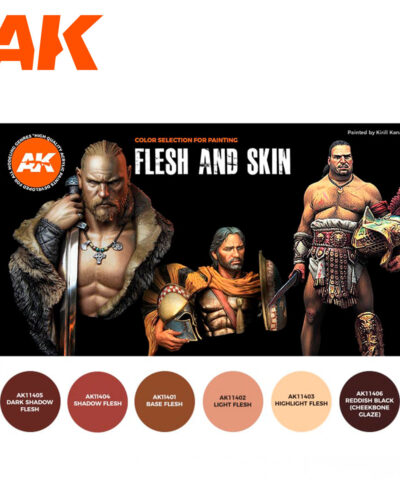 Alternative view of AK Flesh and Skin