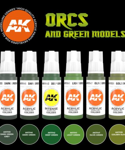 Alternative view of AK orcs and green models