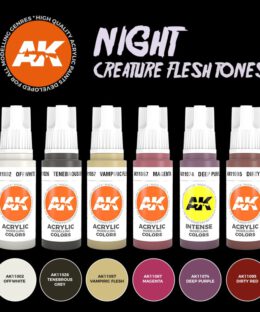 Alternative view of AK Night Creature Flesh Tones