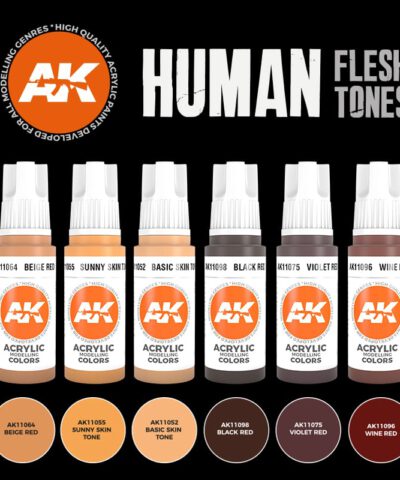 Alternative view of AK Human Flesh Tones Set