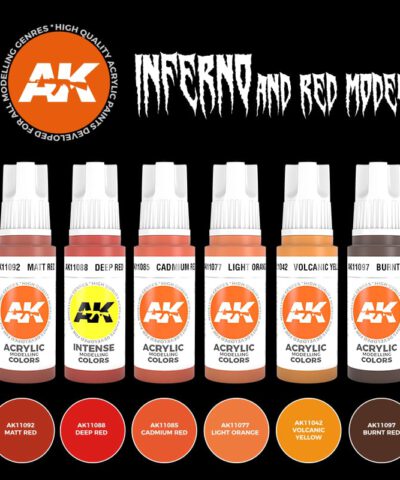 Alternative view of AK Inferno and Red Models