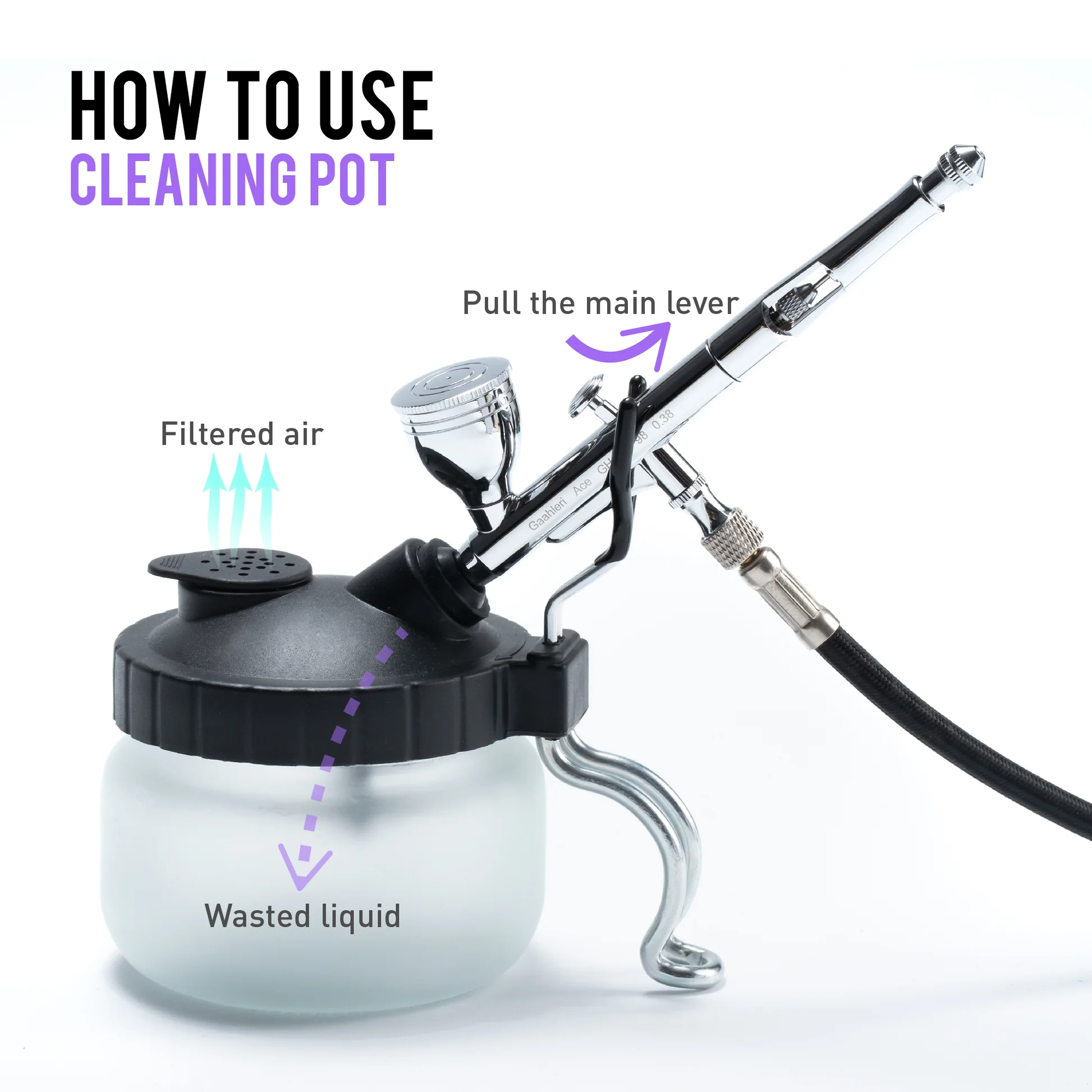 Gaahleri Airbrush Cleaning Kit - Image 3