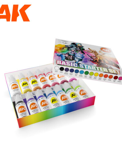 Basic Starter Set 3rd Gen - Image 3