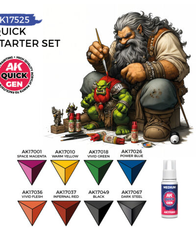 AK Quick Gen Starter Set - Image 3