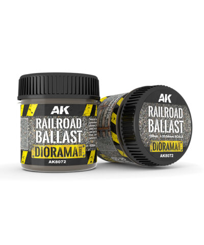 Railroad Ballast